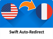 Geo IP Redirect, Block, Announcements Popup & Bars